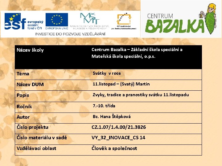 Název školy Centrum Bazalka – Základní škola speciální a Mateřská škola speciální, o. p.