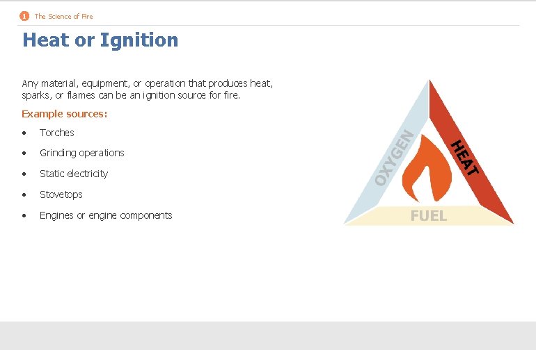 1 The Science of Fire Heat or Ignition Any material, equipment, or operation that
