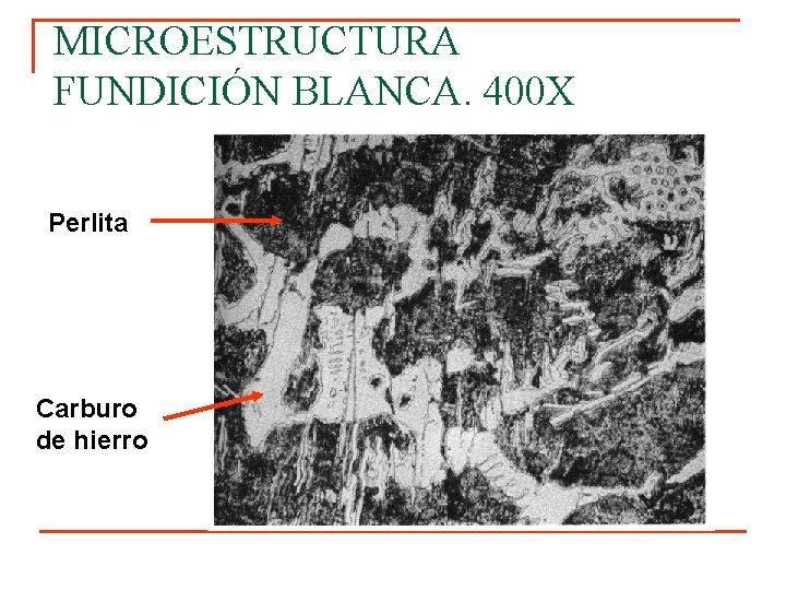 MICROESTRUCTURA FUNDICIÓN BLANCA. 400 X Perlita Carburo de hierro 