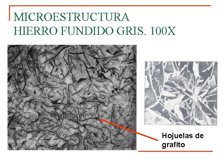 MICROESTRUCTURA HIERRO FUNDIDO GRIS. 100 X Hojuelas de grafito 