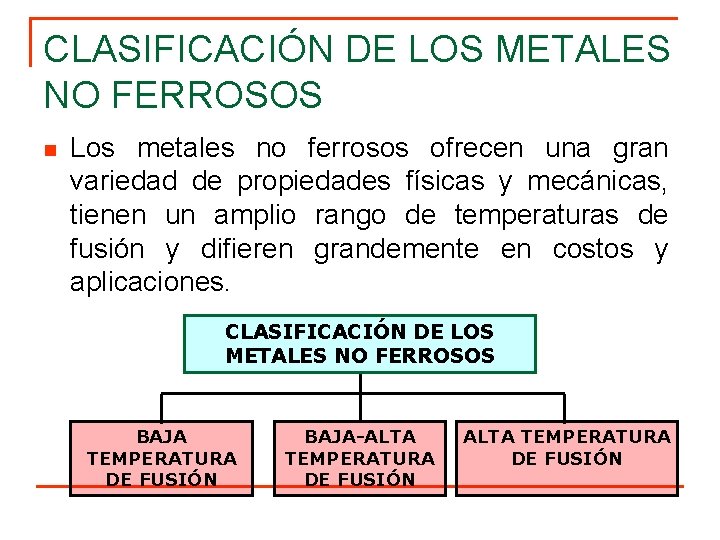 CLASIFICACIÓN DE LOS METALES NO FERROSOS n Los metales no ferrosos ofrecen una gran