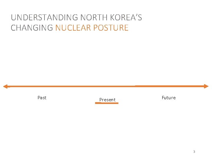 UNDERSTANDING NORTH KOREA’S CHANGING NUCLEAR POSTURE Past Present Future 3 