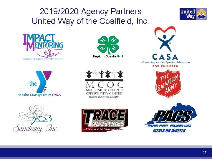 2019/2020 Agency Partners United Way of the Coalfield, Inc. Hopkins County 4 -H Hopkins