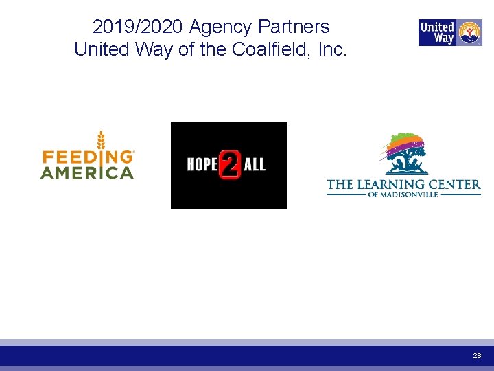 2019/2020 Agency Partners United Way of the Coalfield, Inc. 28 