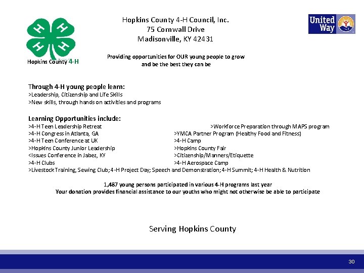 Hopkins County 4 -H Council, Inc. 75 Cornwall Drive Madisonville, KY 42431 Hopkins County