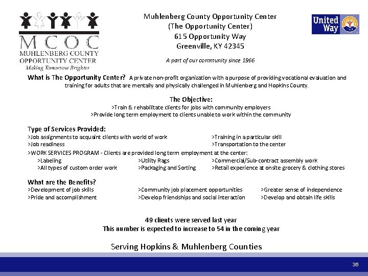 Muhlenberg County Opportunity Center (The Opportunity Center) 615 Opportunity Way Greenville, KY 42345 A