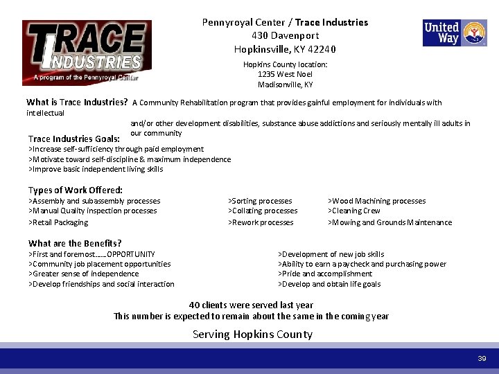 Pennyroyal Center / Trace Industries 430 Davenport Hopkinsville, KY 42240 Hopkins County location: 1235