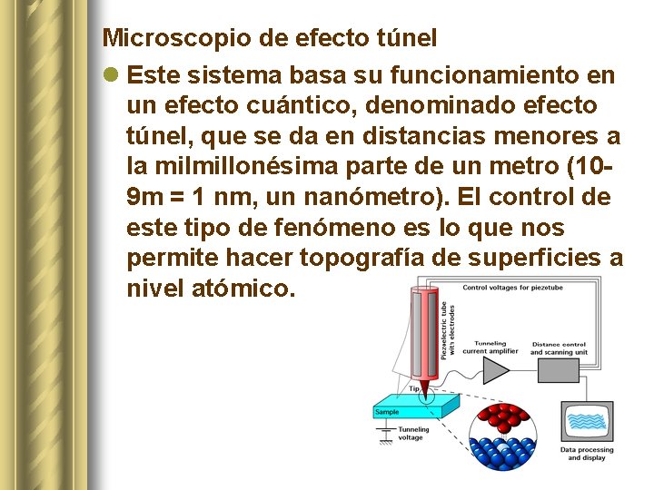 Microscopio de efecto túnel l Este sistema basa su funcionamiento en un efecto cuántico,