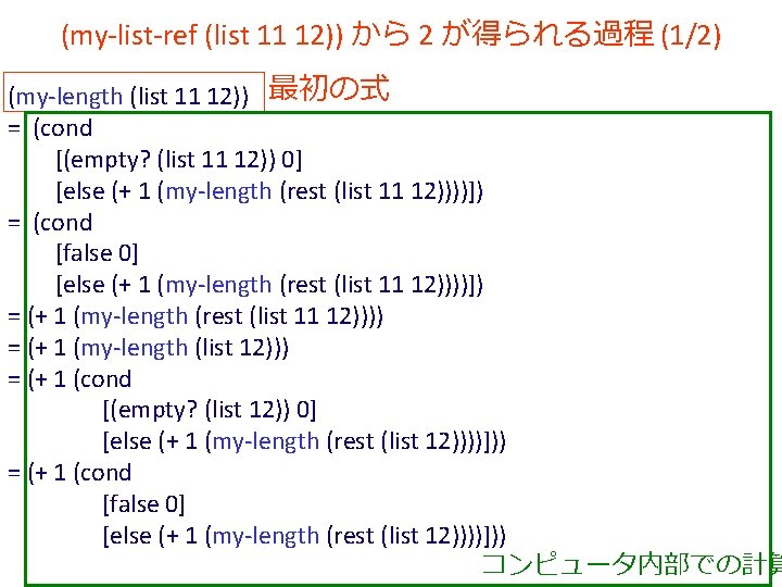 (my-list-ref (list 11 12)) から 2 が得られる過程 (1/2) (my-length (list 11 12)) 最初の式 =