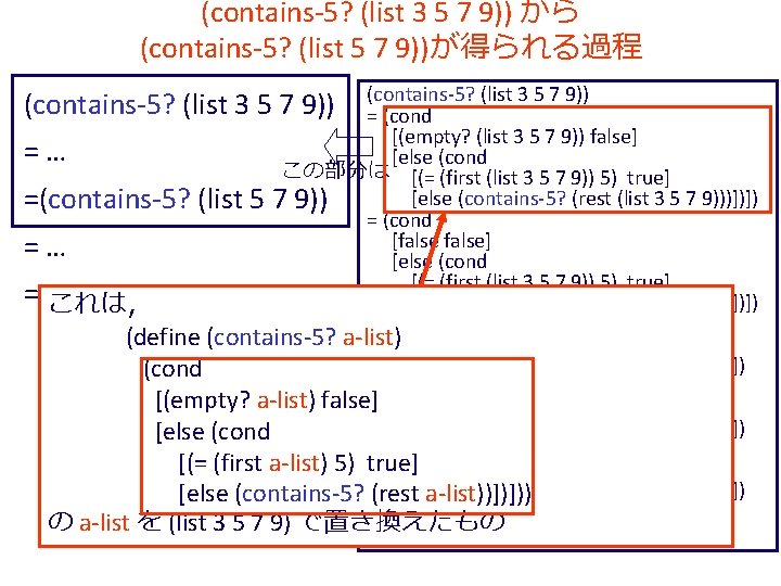 (contains-5? (list 3 5 7 9)) から (contains-5? (list 5 7 9))が得られる過程 (contains-5? (list