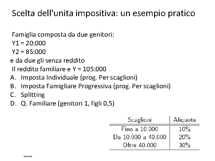 Scelta dell'unita impositiva: un esempio pratico Famiglia composta da due genitori: Y 1 =