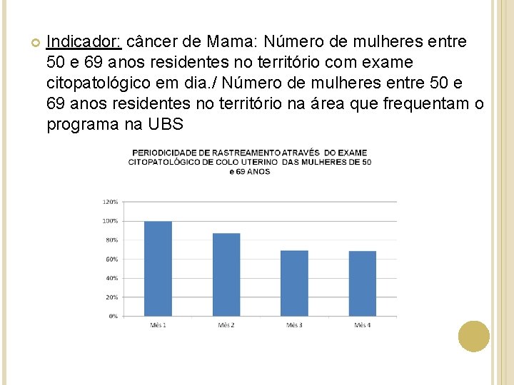  Indicador: câncer de Mama: Número de mulheres entre 50 e 69 anos residentes