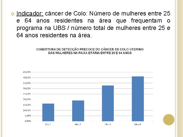  Indicador: câncer de Colo: Número de mulheres entre 25 e 64 anos residentes