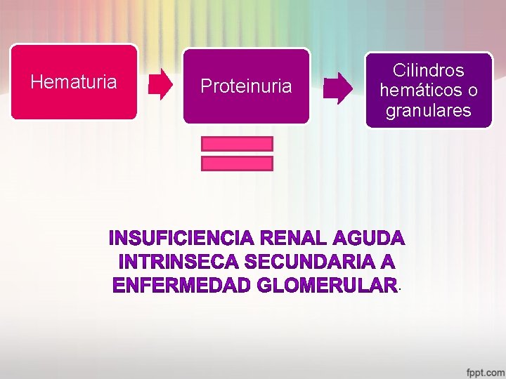 Hematuria Proteinuria Cilindros hemáticos o granulares . 