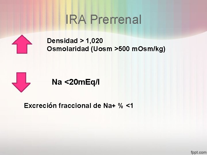 IRA Prerrenal Densidad > 1, 020 Osmolaridad (Uosm >500 m. Osm/kg) Na <20 m.