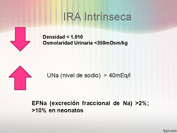 IRA Intrínseca Densidad < 1. 010 Osmolaridad Urinaria <350 m. Osm/kg UNa (nivel de