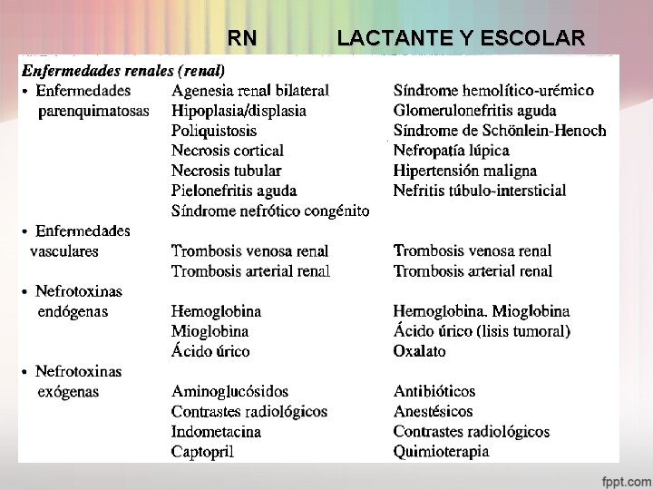 RN LACTANTE Y ESCOLAR 