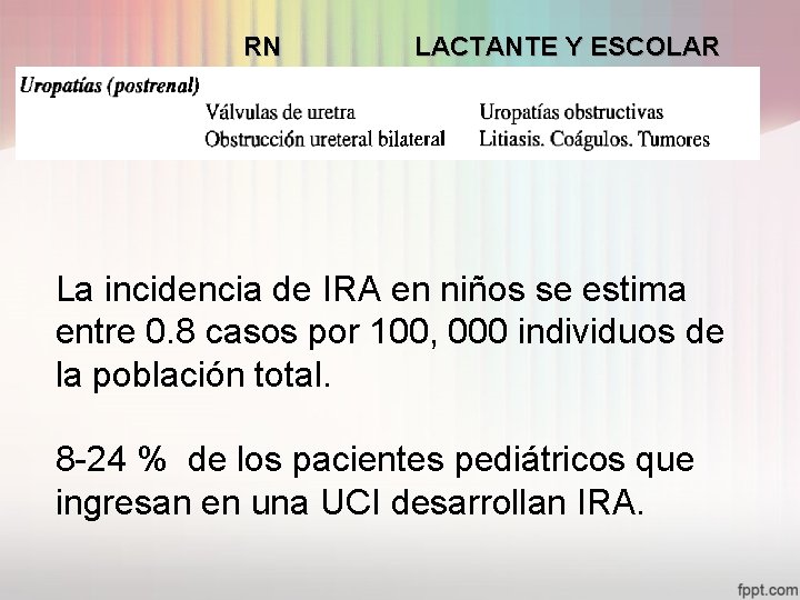 RN LACTANTE Y ESCOLAR La incidencia de IRA en niños se estima entre 0.