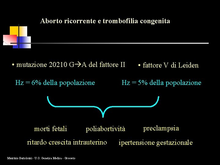 Aborto ricorrente e trombofilia congenita • mutazione 20210 G A del fattore II Hz
