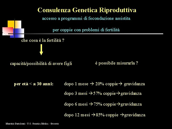 Consulenza Genetica Riproduttiva accesso a programmi di fecondazione assistita per coppie con problemi di