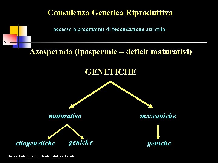 Consulenza Genetica Riproduttiva accesso a programmi di fecondazione assistita Azospermia (ipospermie – deficit maturativi)