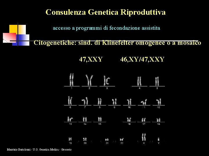 Consulenza Genetica Riproduttiva accesso a programmi di fecondazione assistita Citogenetiche: sind. di Klinefelter omogenee