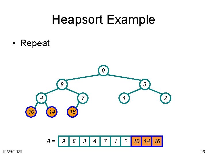 Heapsort Example • Repeat 9 8 3 4 10 7 14 A= 10/29/2020 1