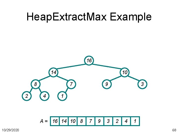 Heap. Extract. Max Example 16 14 10 8 2 7 4 3 1 A