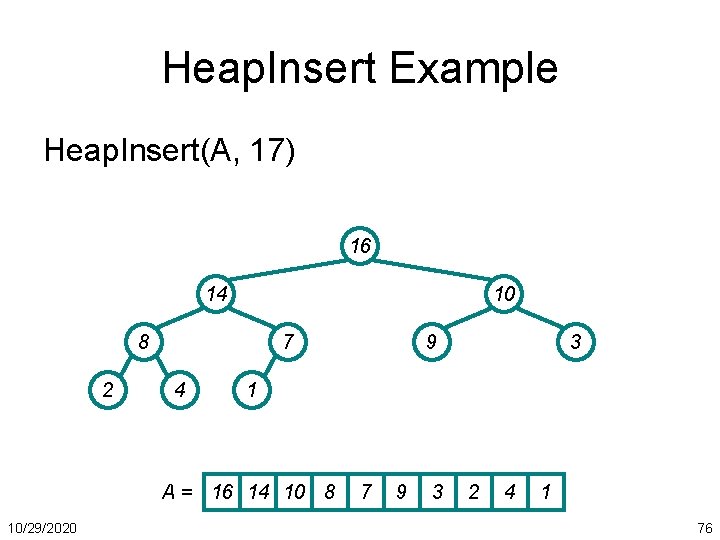 Heap. Insert Example Heap. Insert(A, 17) 16 14 10 8 2 7 4 3