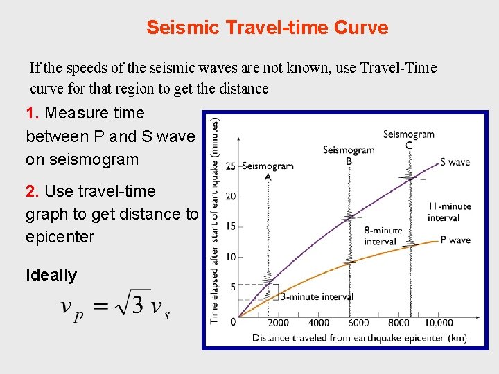 Seismic Travel-time Curve If the speeds of the seismic waves are not known, use Seismic Travel-time Curve If the speeds of the seismic waves are not known, use