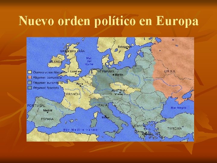 Nuevo orden político en Europa 