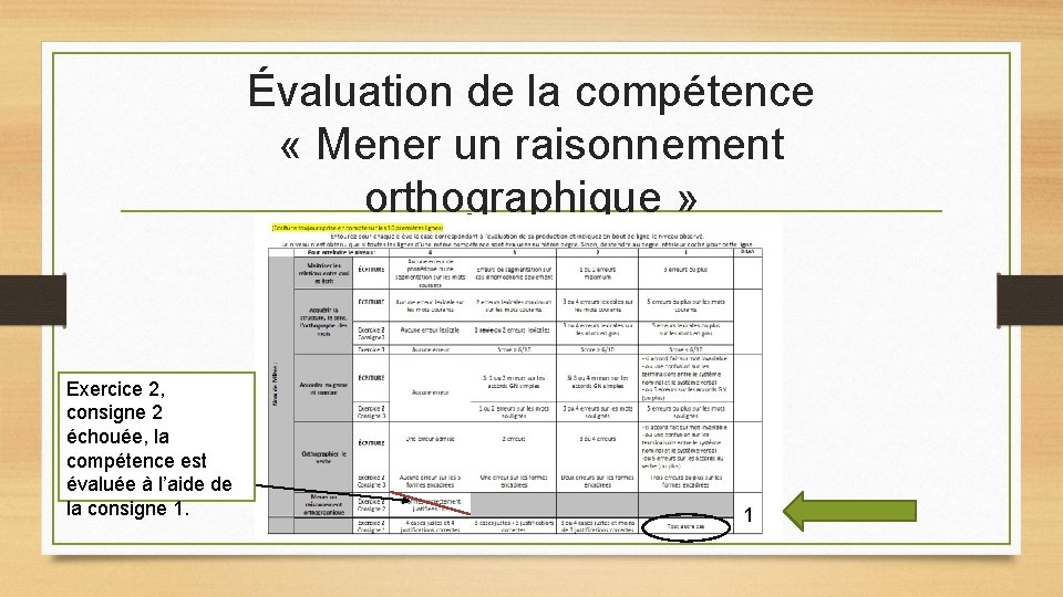 Évaluation de la compétence « Mener un raisonnement orthographique » Exercice 2, consigne 2