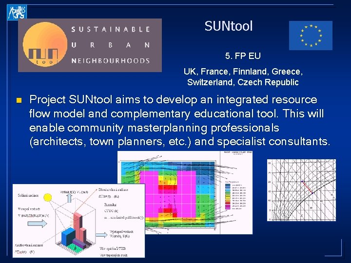 SUNtool 5. FP EU UK, France, Finnland, Greece, Switzerland, Czech Republic n Project SUNtool