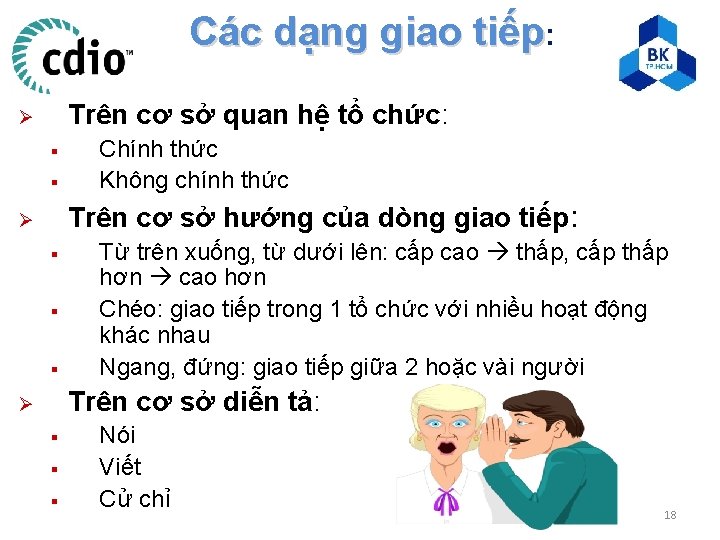 Các dạng giao tiếp: Trên cơ sở quan hệ tổ chức: Ø § §