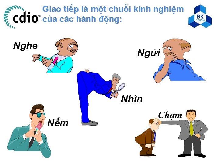 Giao tiếp là một chuỗi kinh nghiệm của các hành động: Nghe Ngửi Nhìn