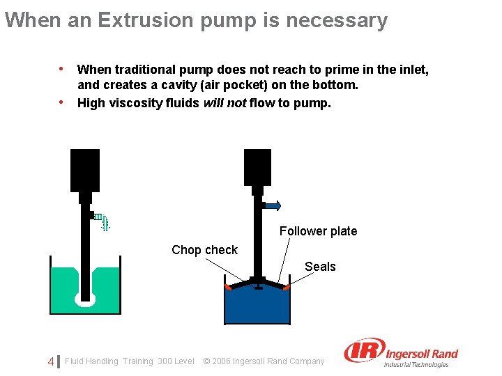 When an Extrusion pump is necessary • When traditional pump does not reach to