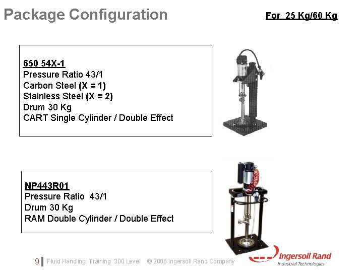 Package Configuration Click to edit Master subtitle style 650 54 X-1 Pressure Ratio 43/1