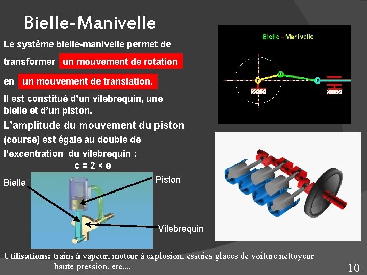 Bielle-Manivelle Le système bielle-manivelle permet de transformer un mouvement de rotation en un mouvement