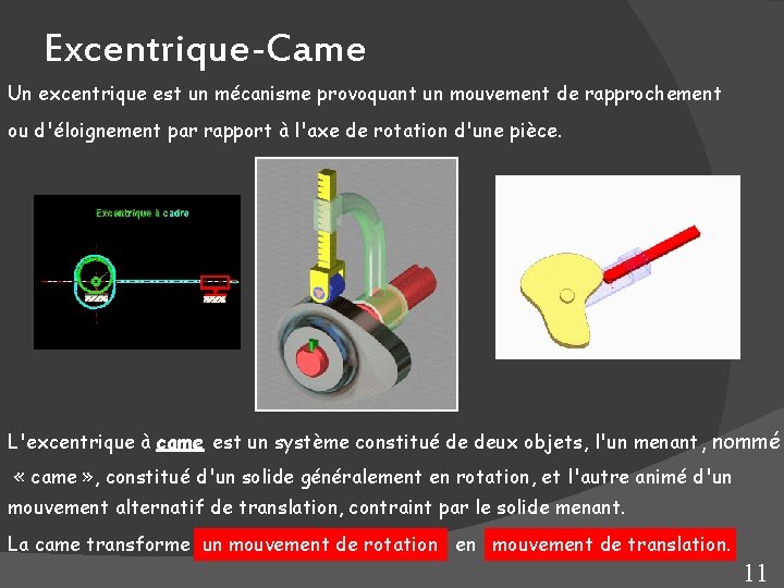 Excentrique-Came Un excentrique est un mécanisme provoquant un mouvement de rapprochement ou d'éloignement par