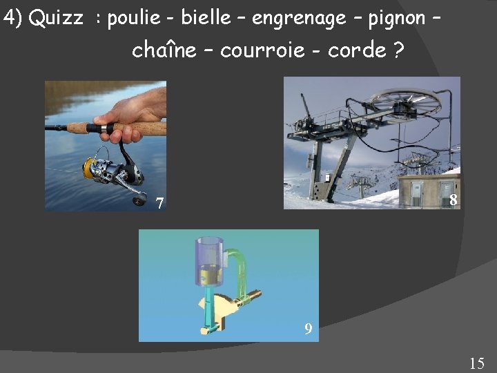 4) Quizz : poulie - bielle – engrenage – pignon – chaîne – courroie