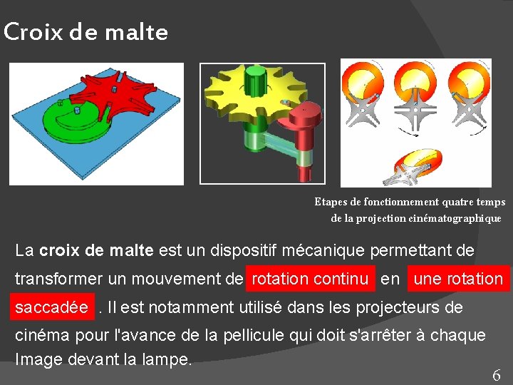 Croix de malte Etapes de fonctionnement quatre temps de la projection cinématographique La croix