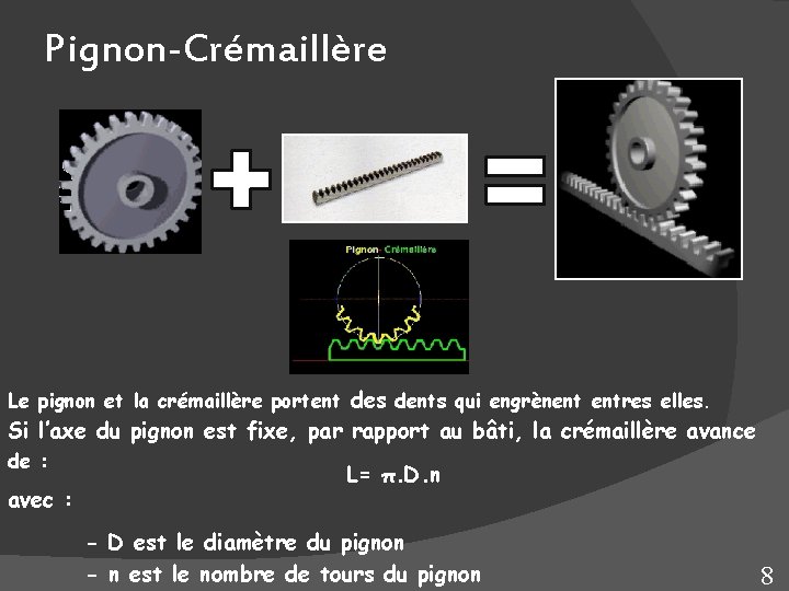 Pignon-Crémaillère Le pignon et la crémaillère portent des dents qui engrènent entres elles. Si