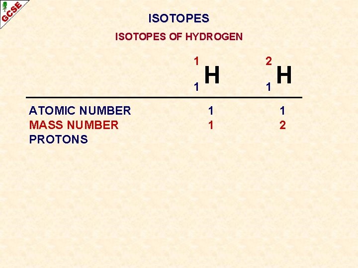 ISOTOPES OF HYDROGEN 1 H 1 ATOMIC NUMBER MASS NUMBER PROTONS 1 1 2