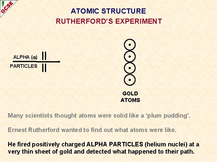 ATOMIC STRUCTURE RUTHERFORD’S EXPERIMENT ALPHA ( ) PARTICLES GOLD ATOMS Many scientists thought atoms