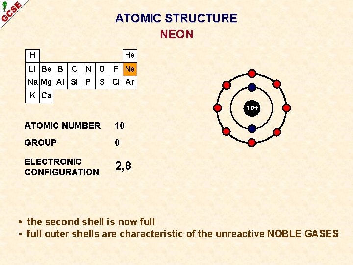 ATOMIC STRUCTURE NEON H Li Be B He C N O Na Mg Al