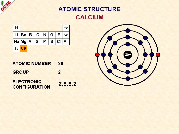 ATOMIC STRUCTURE CALCIUM H Li Be B He C N O Na Mg Al