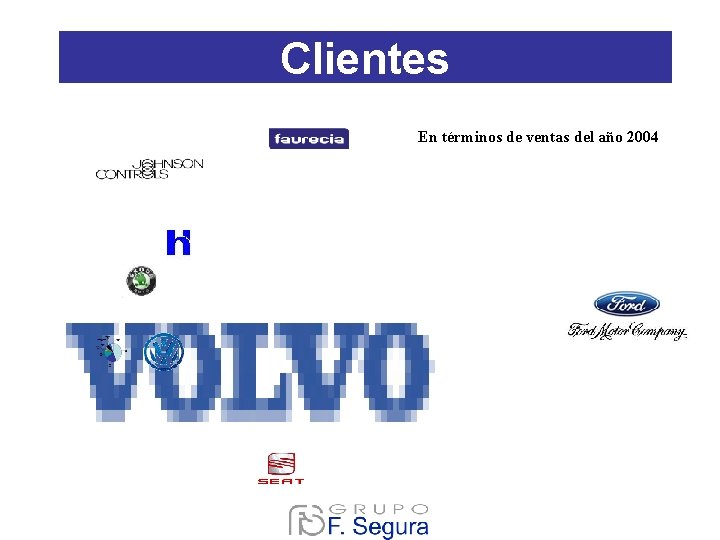 Clientes En términos de ventas del año 2004 Clientes En términos de ventas del año 2004