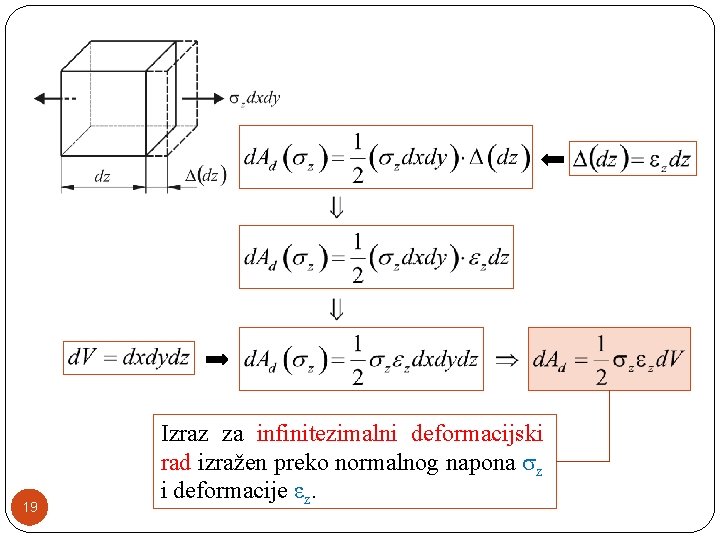 19 Izraz za infinitezimalni deformacijski rad izražen preko normalnog napona z i deformacije εz.