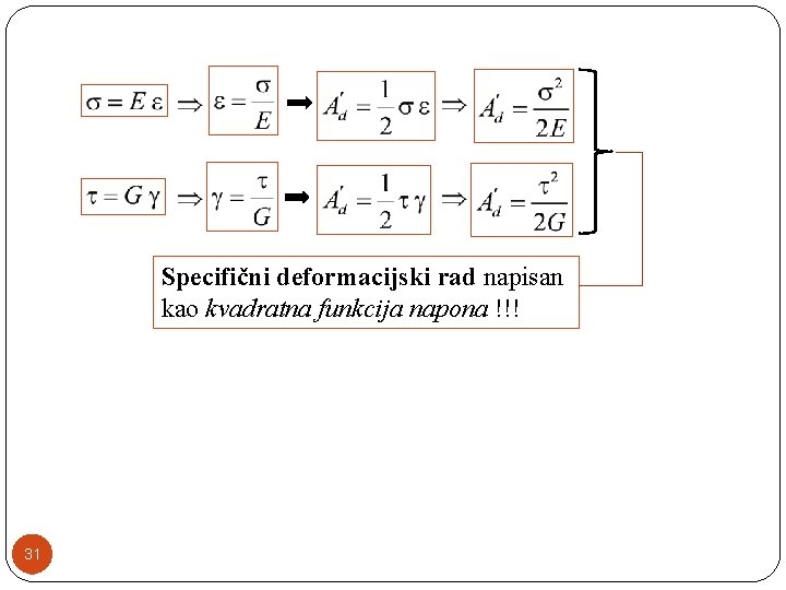 Specifični deformacijski rad napisan kao kvadratna funkcija napona !!! 31 