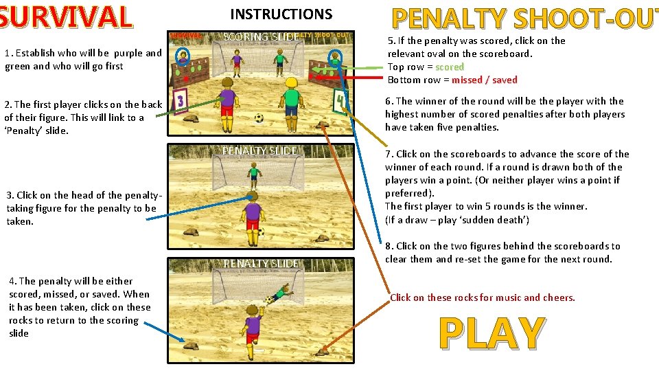 SURVIVAL INSTRUCTIONS SCORING SLIDE PENALTY SHOOT-OUT 1. Establish who will be purple and green